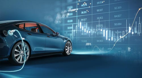 A charging electric car with financial charts and graphs in the background, symbolizing the rise and investment potential of EVs.