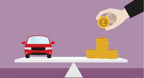 A balance scale showing a car being weighed against a pile of coins, representing the financial trade-off of buying a vehicle.